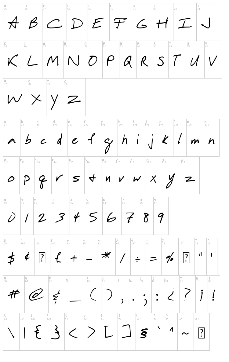 DJB In a Hurry font map